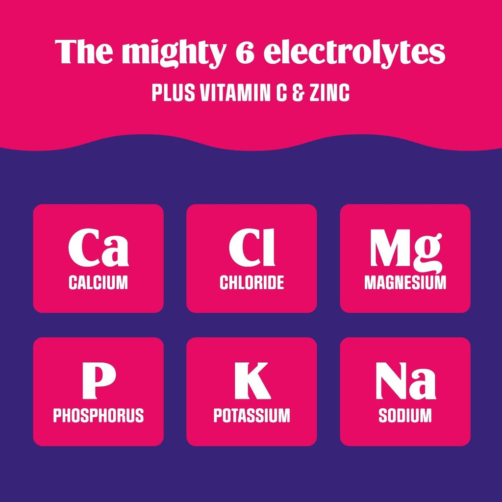 Electrolyte supplement graphic showing six electrolytes: Ca, Cl, Mg, P, K, Na
