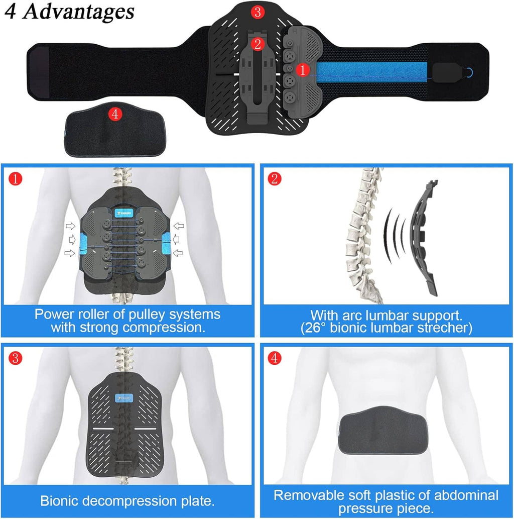 Back brace with compression plate, side pads, and adjustable hook-and-loop strap
