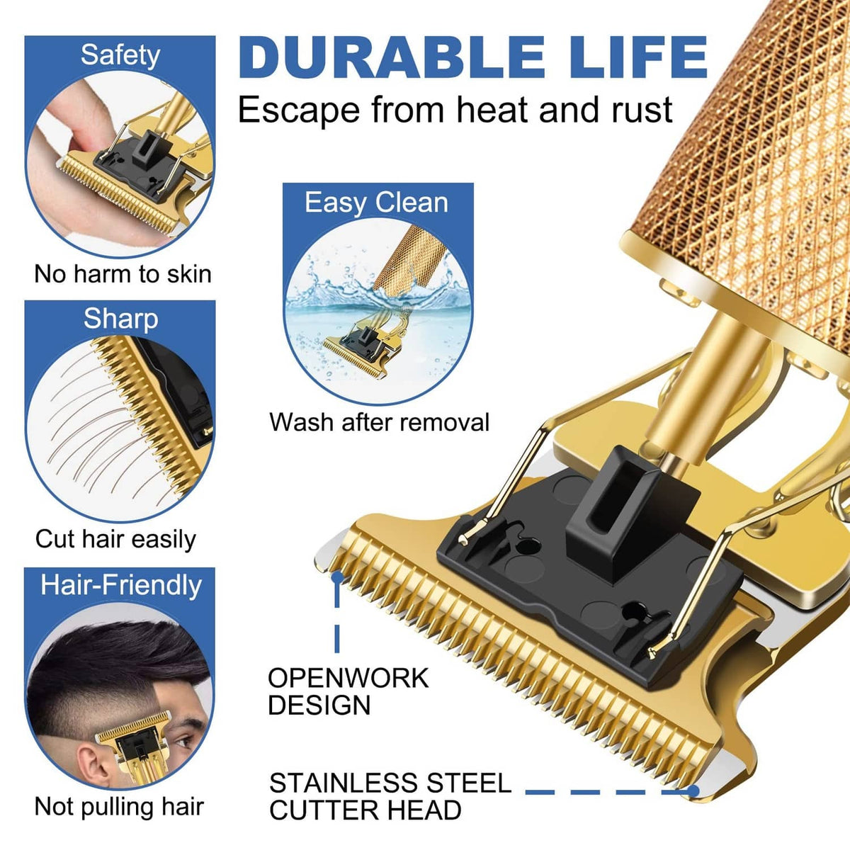 Gold beard trimmer with stainless steel cutter head and openwork blade design.