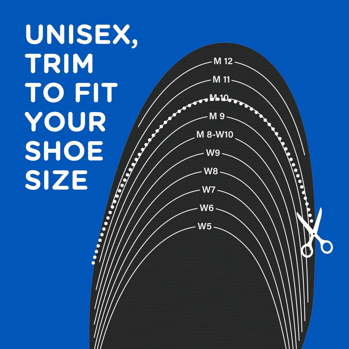 Insole size-trim guide for shoe sizes, unisex chart with trimming lines