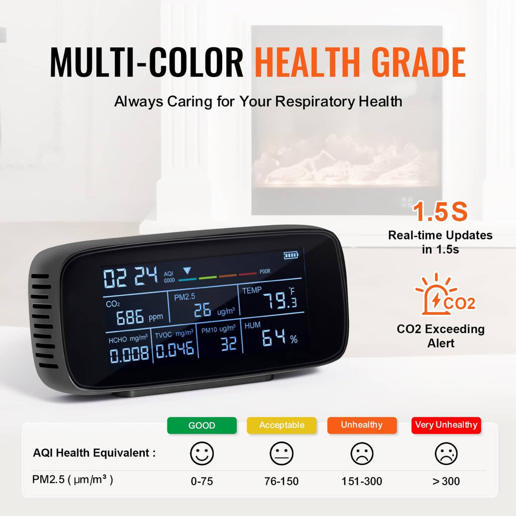 Air quality monitor with blue LCD screen and CO2 alert indicator