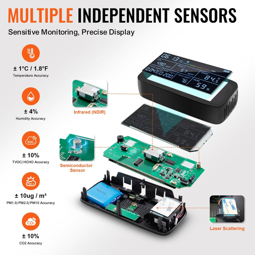 Air quality monitor internal sensors and circuit board layout