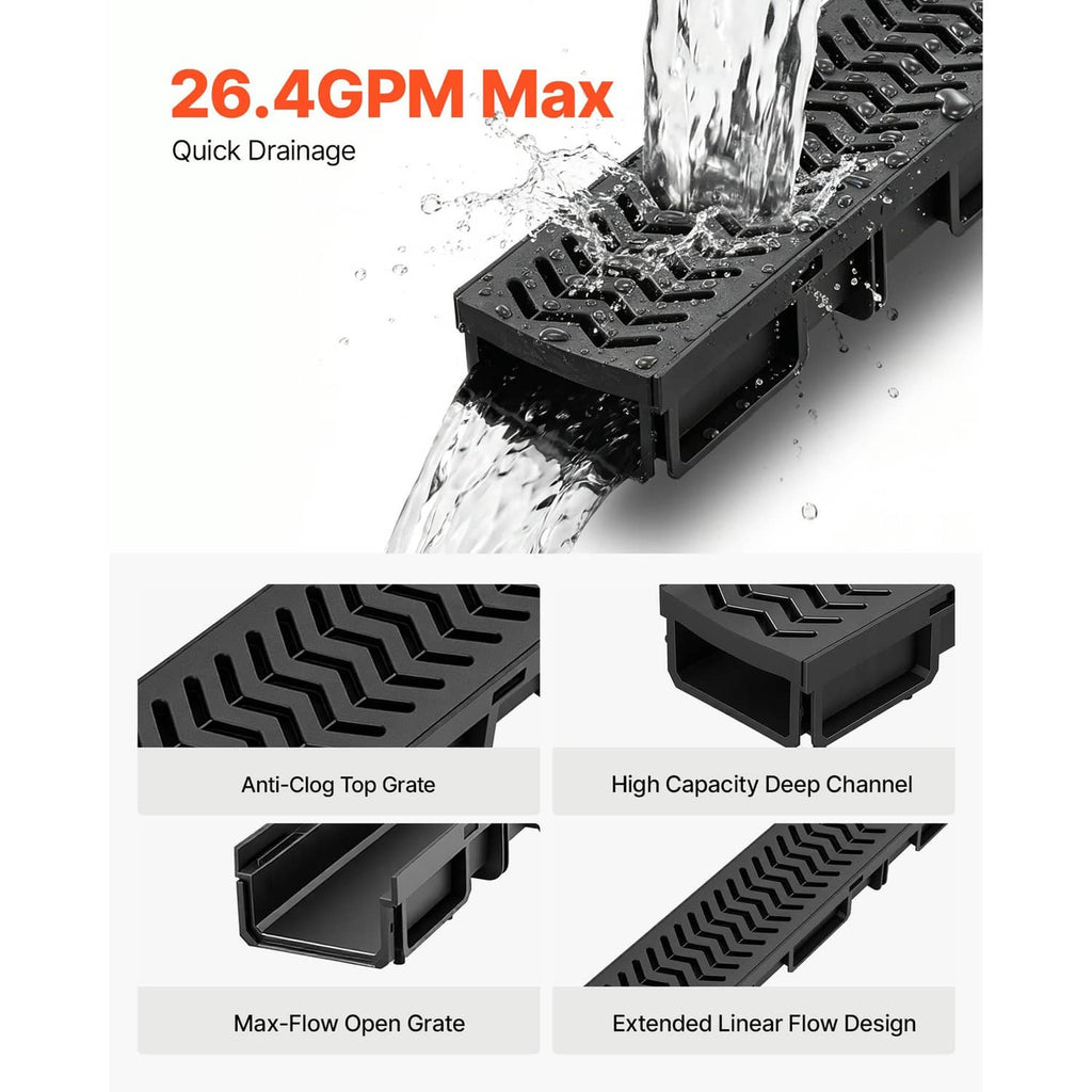 HDPE drainage channel with grated cover and sidewall openings, shown with water flow