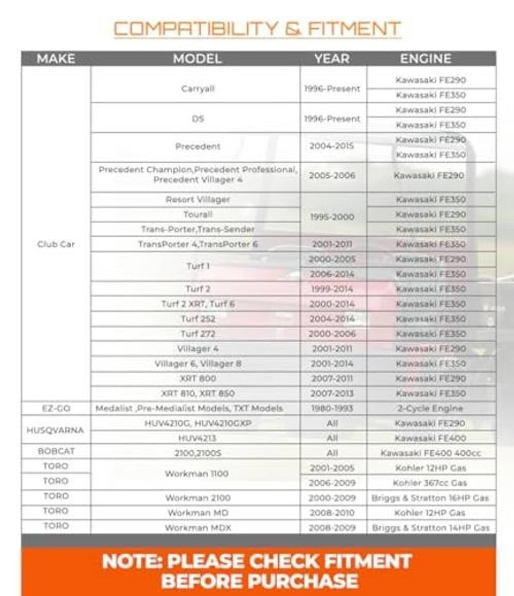 Starter generator compatibility and fitment chart for Club Car DS and Precedent models