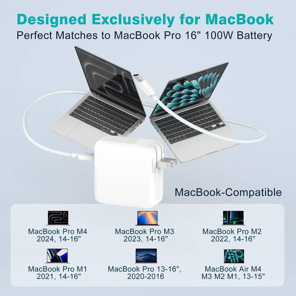 White compact USB-C charger with cable plugged into a closed laptop