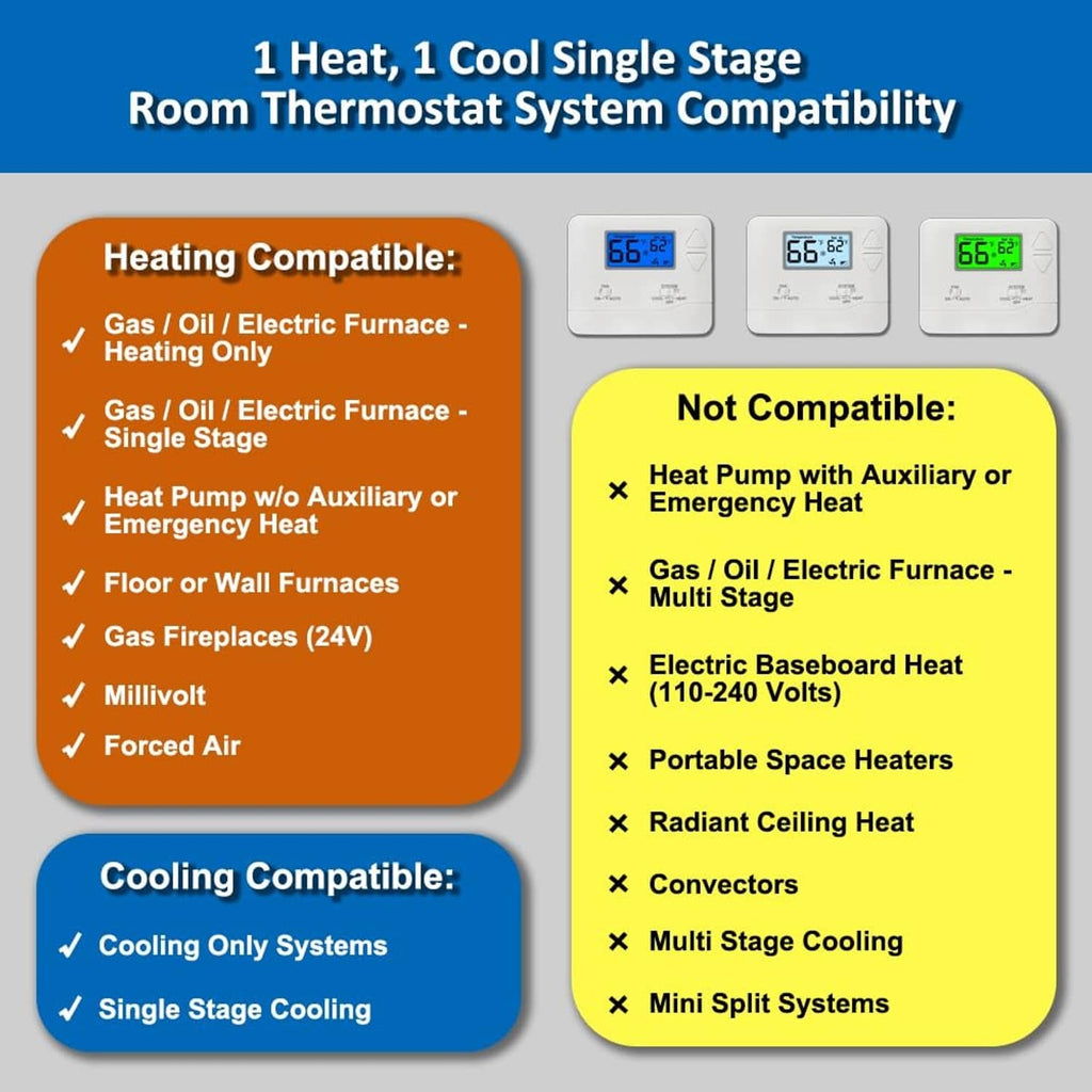 Thermostat compatibility chart for heating and cooling systems