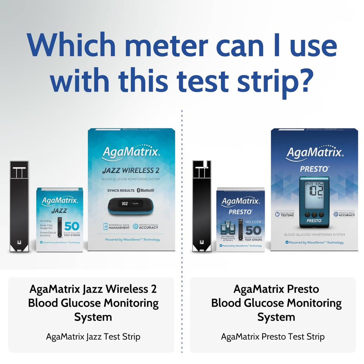 Agamatrix Presto test strip packaging with compatibility question and meter icons