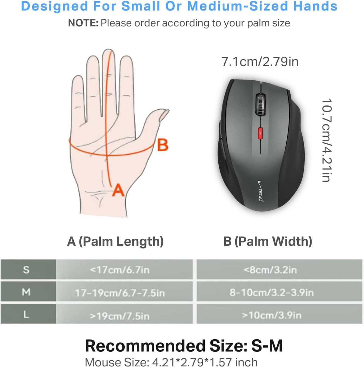 Gray wireless mouse shown alongside palm size guide for small to medium hands