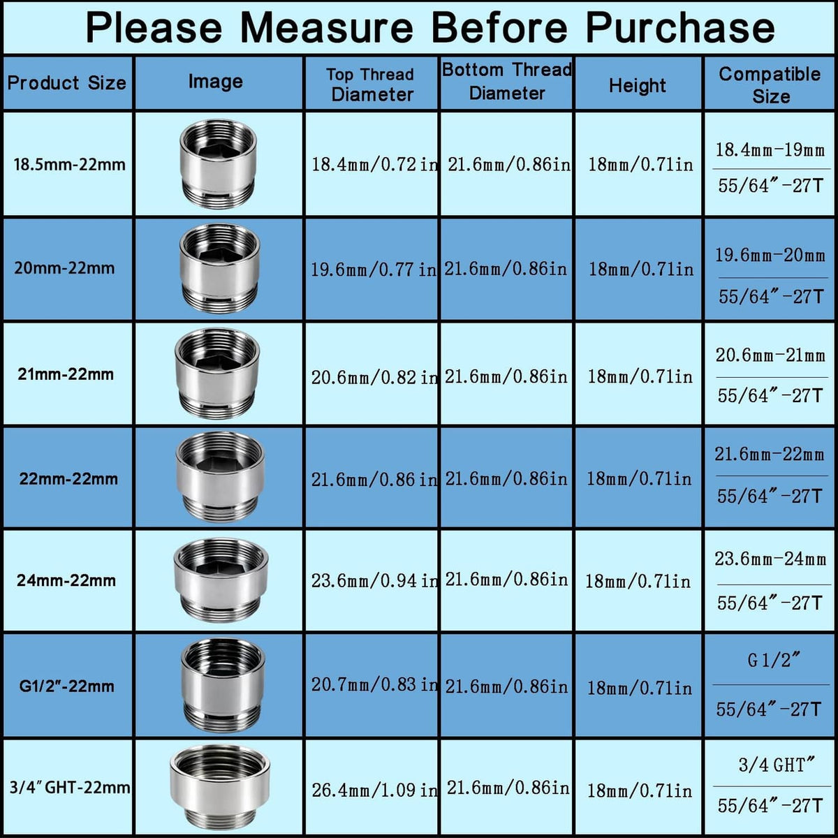 Faucet adapter size chart showing thread diameters and height measurements