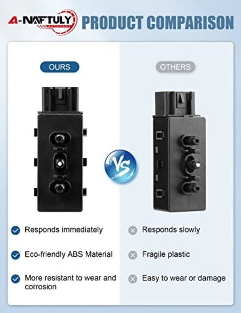 Power seat switch product comparison graphic showing our vs others module