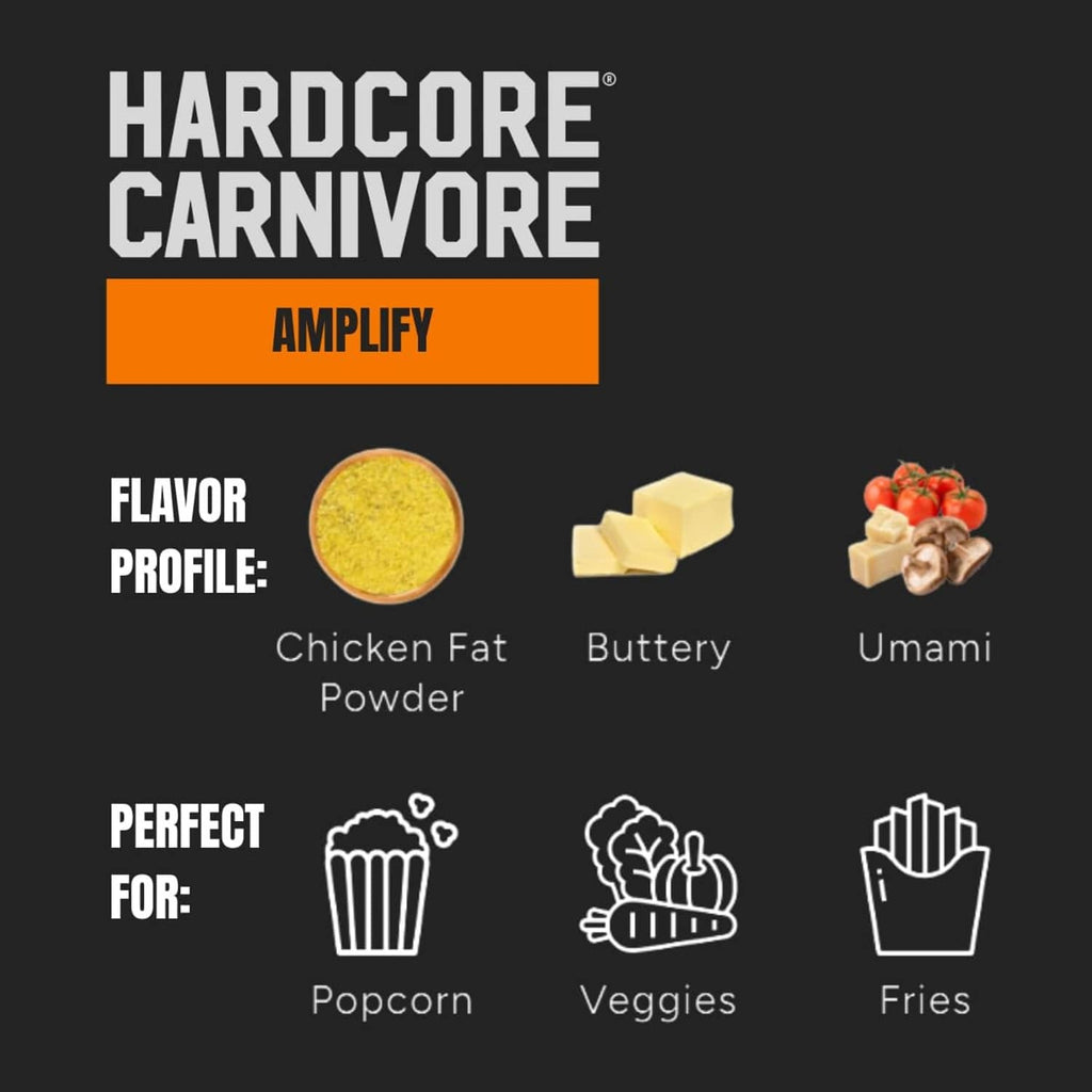Hardcore Carnivore Amplify flavor profile graphic: chicken fat, buttery, umami