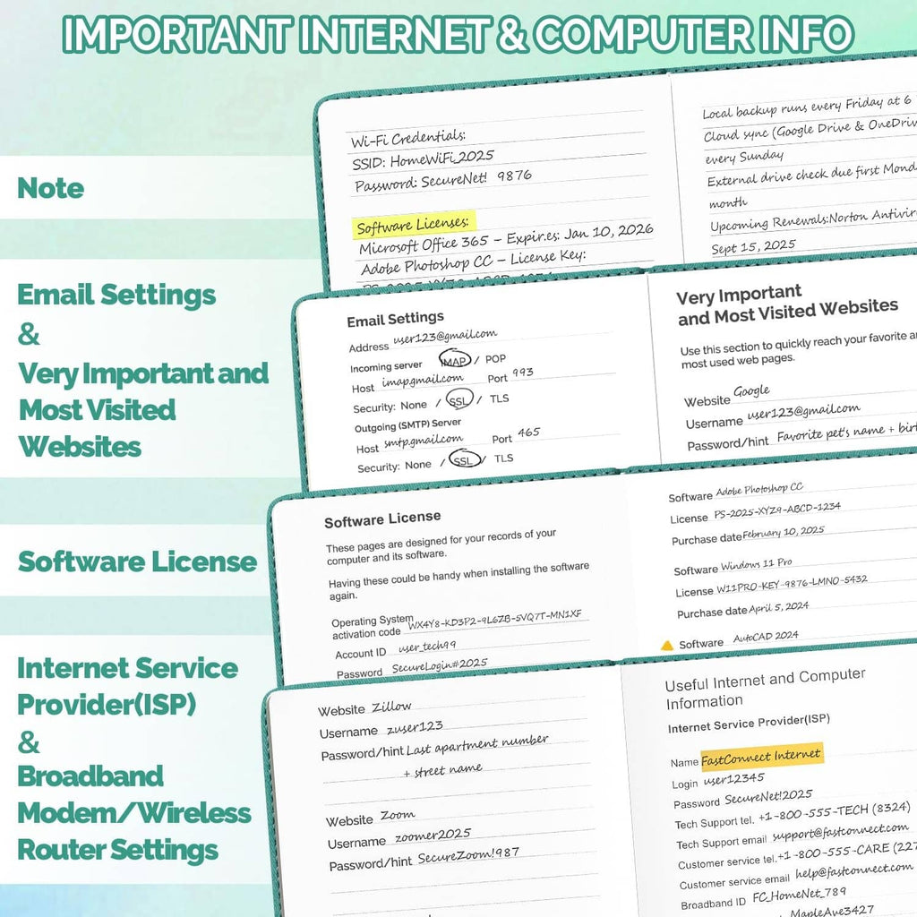Turquoise password keeper book open to website and internet info sections with lined fields