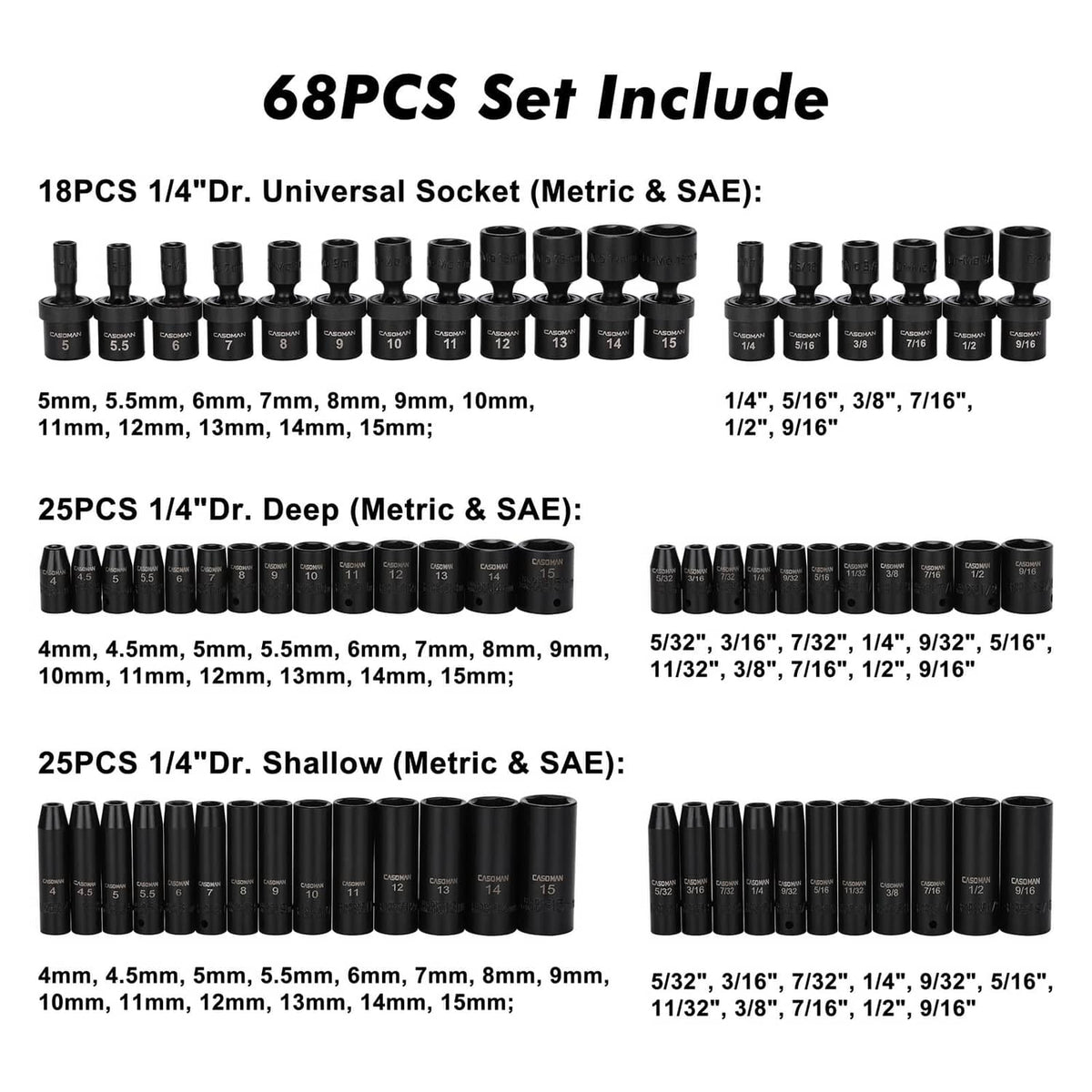 68-piece 1/4 in drive socket set with metric and SAE socket size ranges