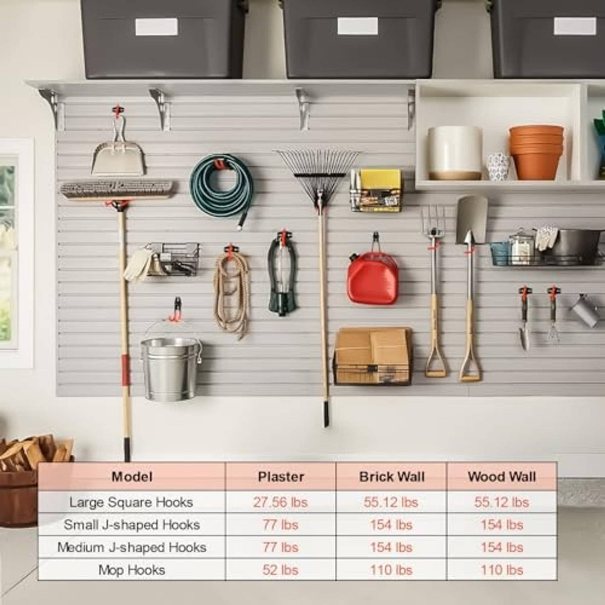 Workshop pegboard with wall-mounted garage hooks, black plates and orange arms