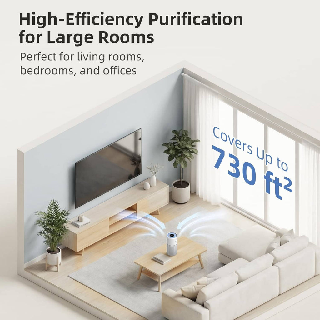 White cylindrical air purifier with top vent and perforated side intake grille