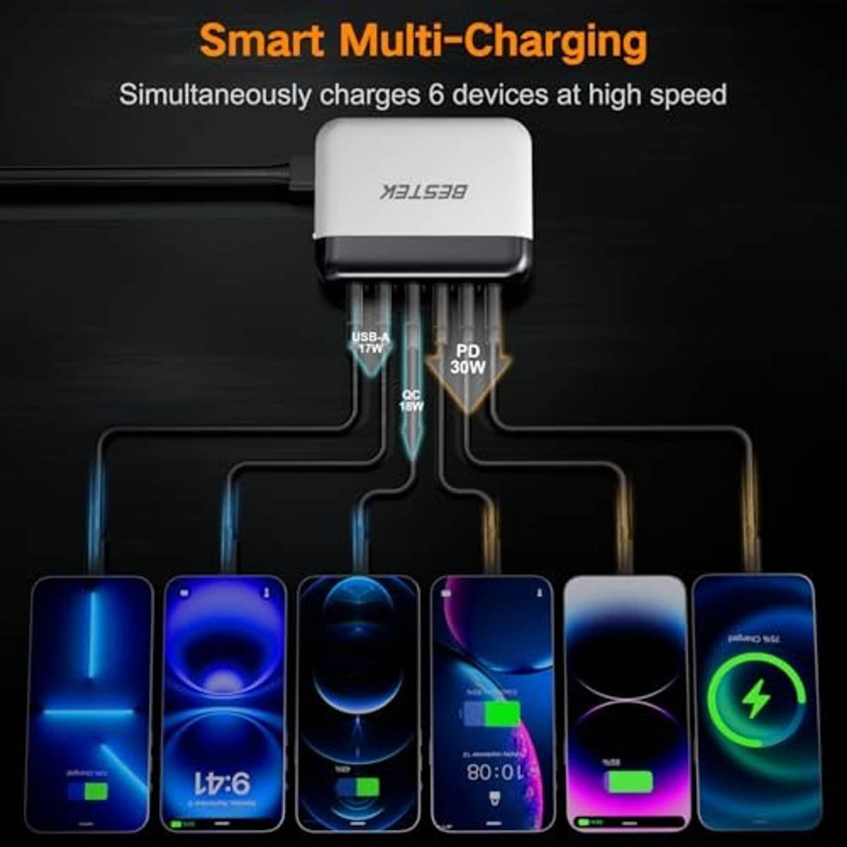 White multi-port car USB charger with cable splitter, charging multiple devices at once