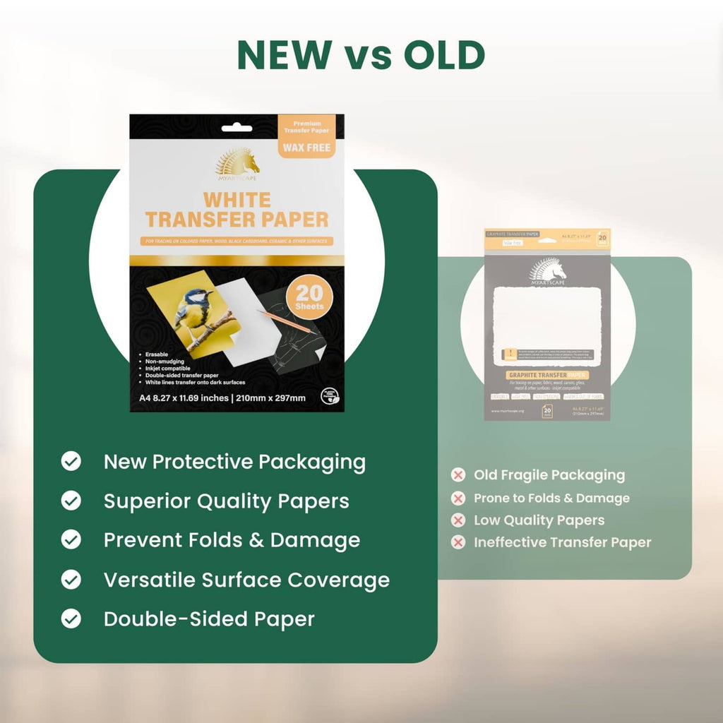 White transfer paper packaging comparison graphic showing 20 sheets in new and old boxes
