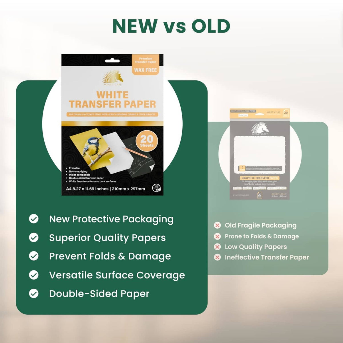 White transfer paper packaging comparison graphic showing 20 sheets in new and old boxes