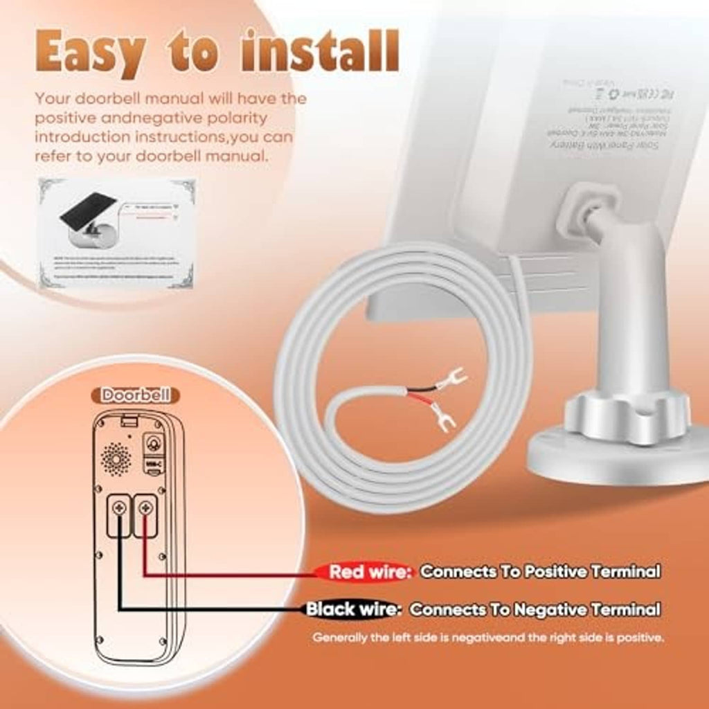 Solar panel wiring kit with coiled white cable and terminal connection leads