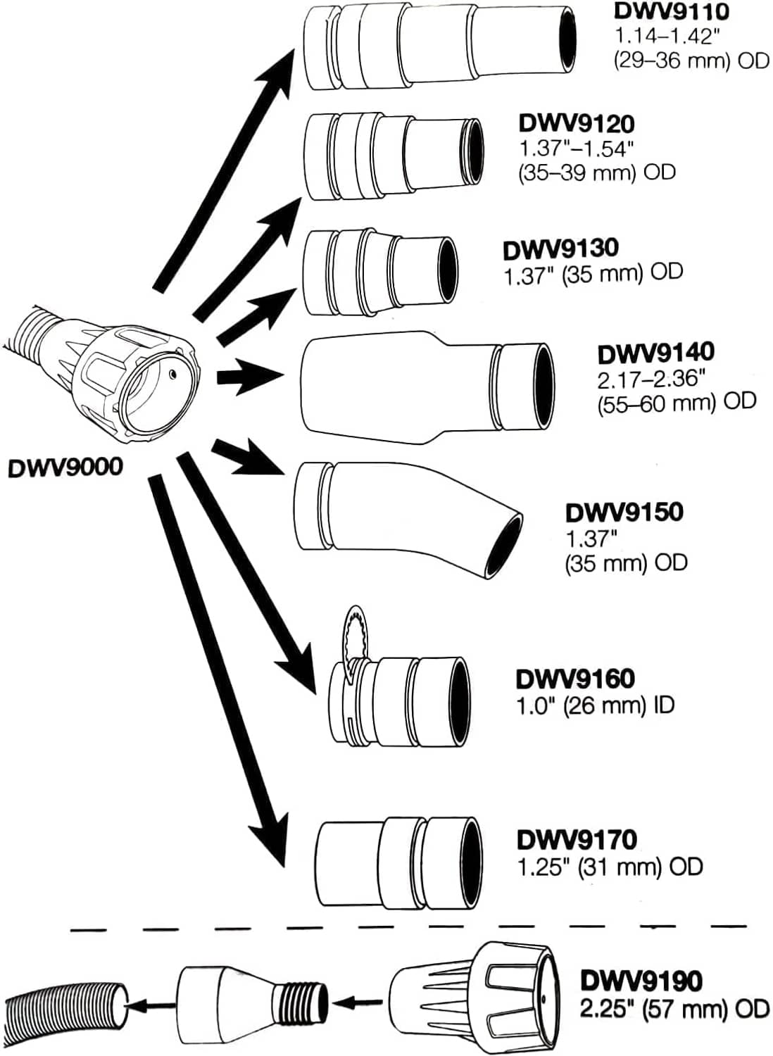 Assorted black plastic reducer fittings with fluted ends in size diagram