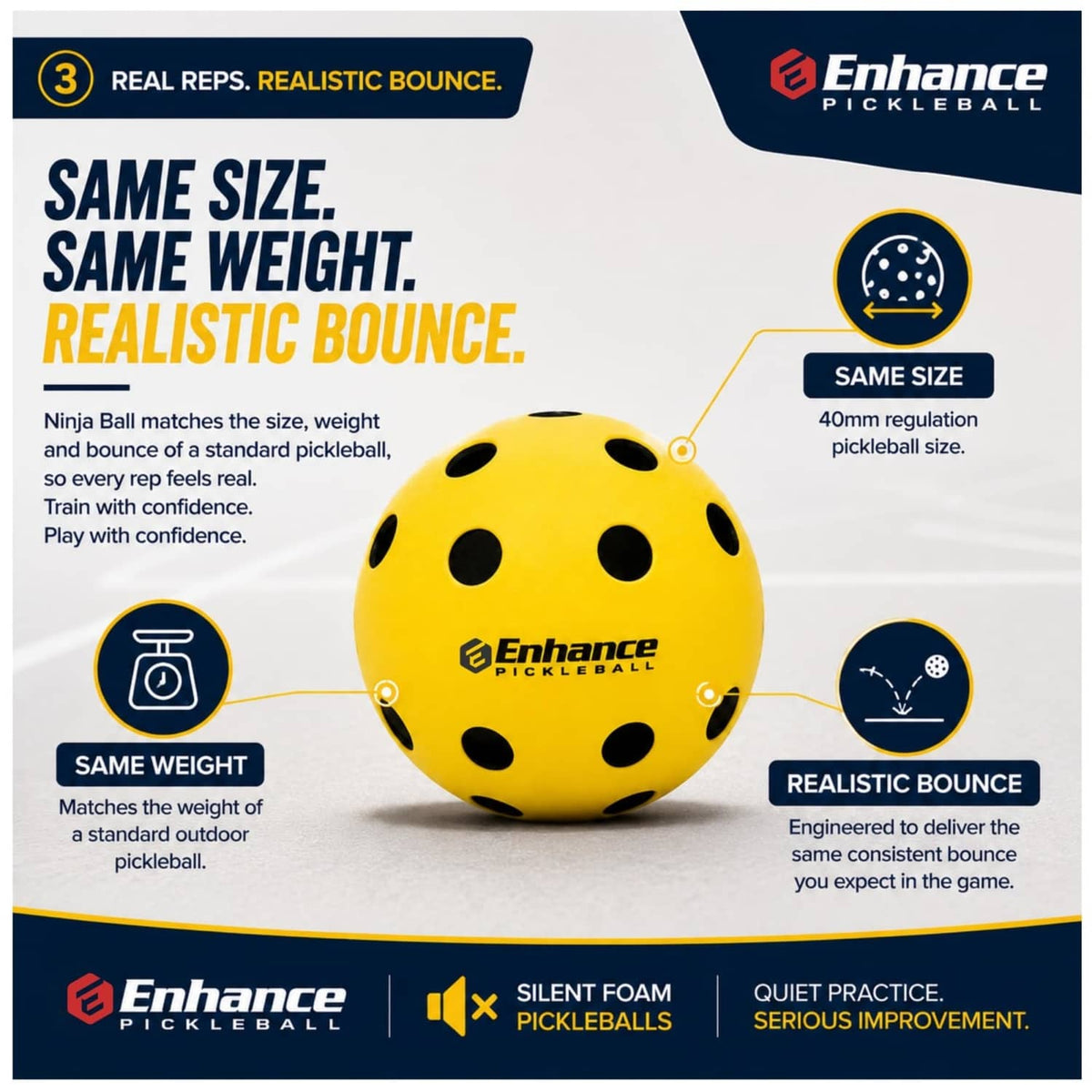 Yellow silent foam pickleball with black dots, same size and bounce design.