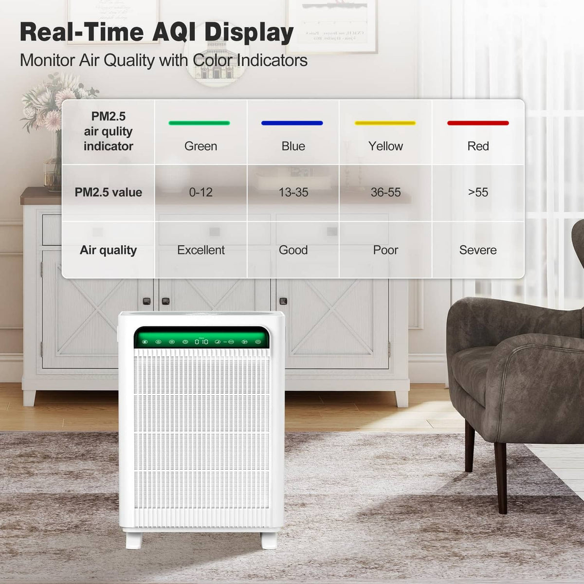 White air purifier with AQI color indicator panel and green-lit display