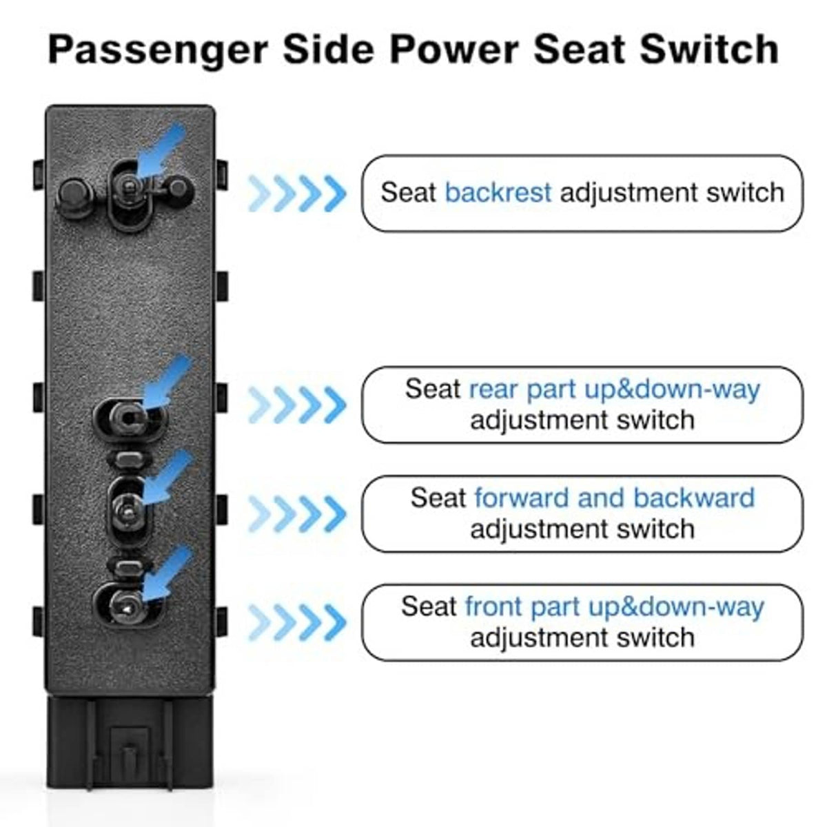 Passenger side power seat switch module with four control buttons, dark gray connector base