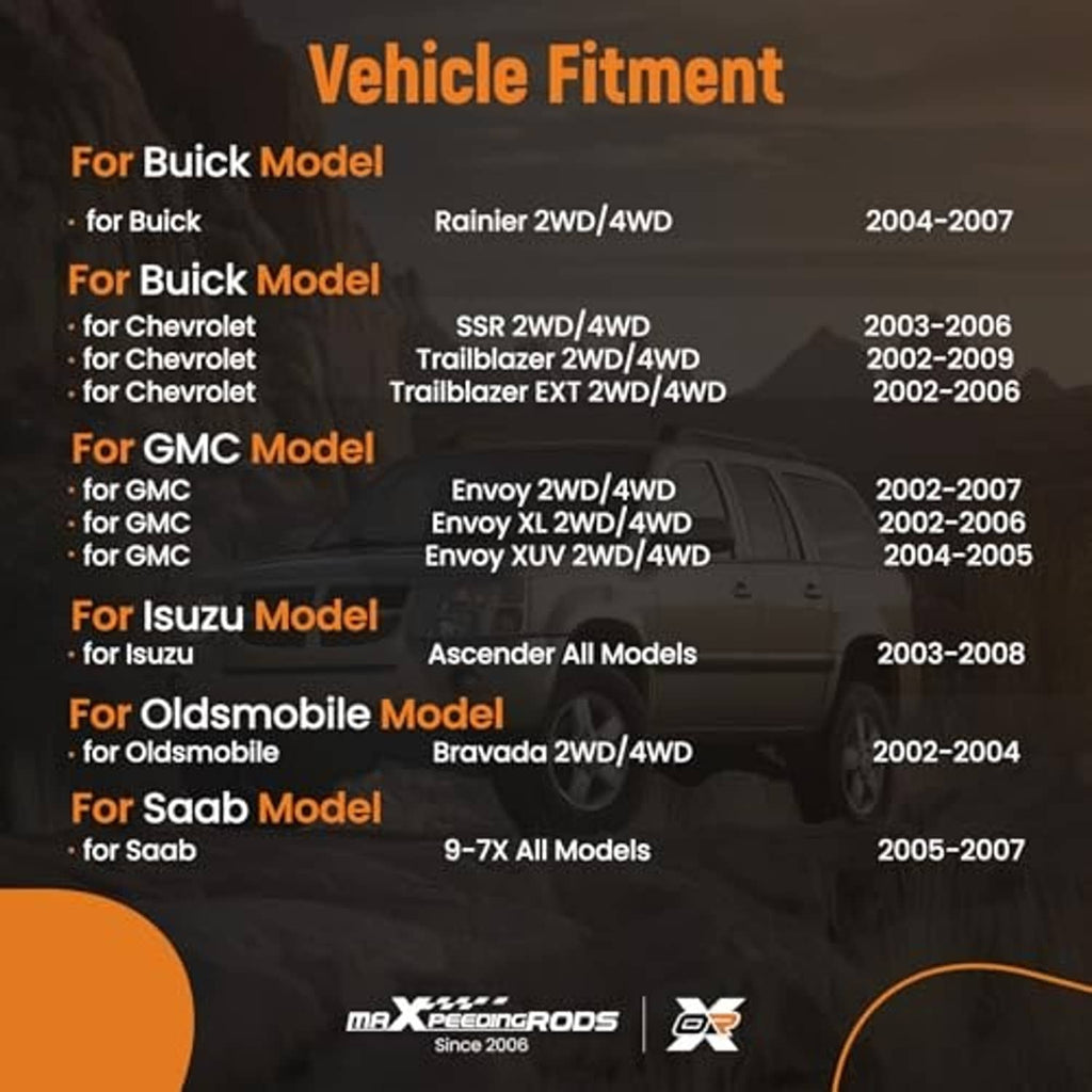Vehicle fitment chart for compatible ball joints, listing model years and trims
