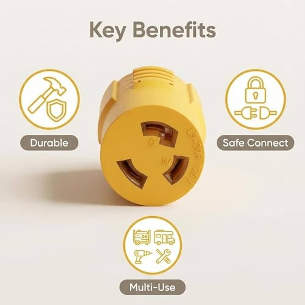 Yellow twist-lock generator adapter with three-prong outlet face on one end