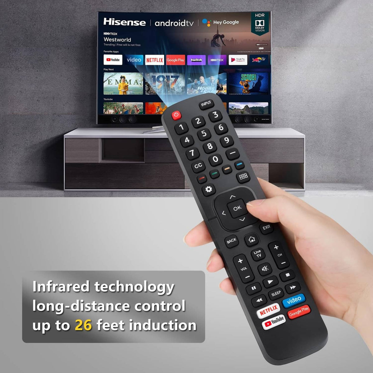Black TV remote control held in hand with number pad, OK button, and Netflix shortcut