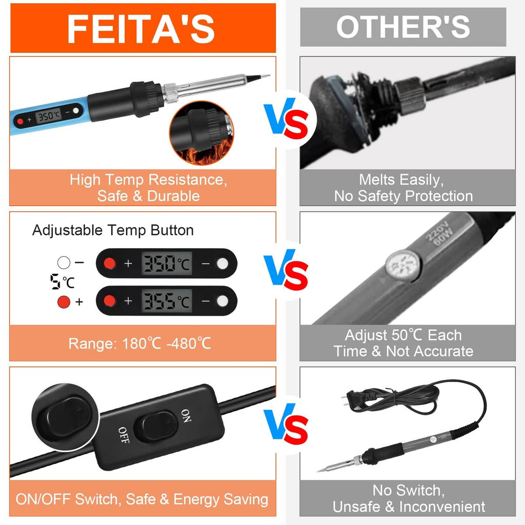 Soldering iron with adjustable temperature controls and power switch