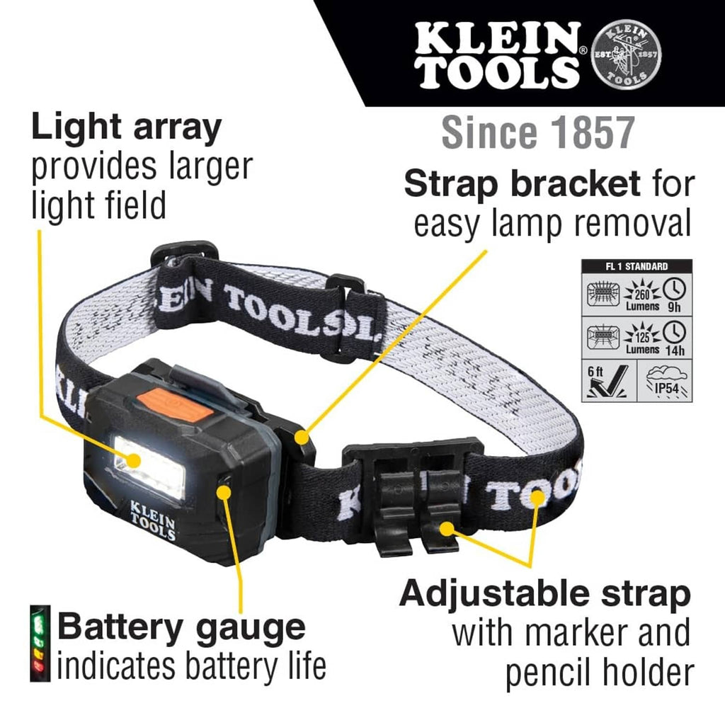 Rechargeable LED headlamp features diagram with adjustable strap and battery gauge