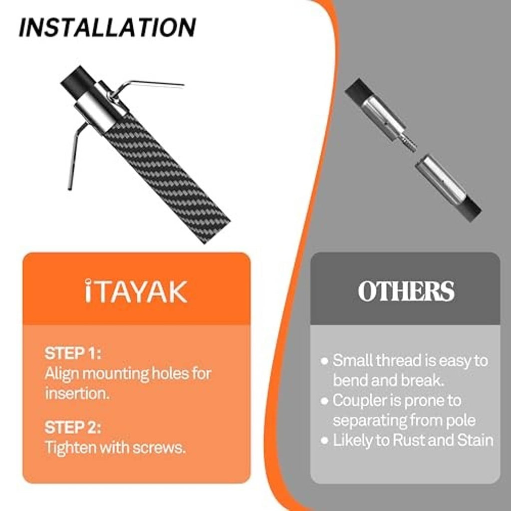 Shallow water anchor pole installation diagram with mounting hardware and steps