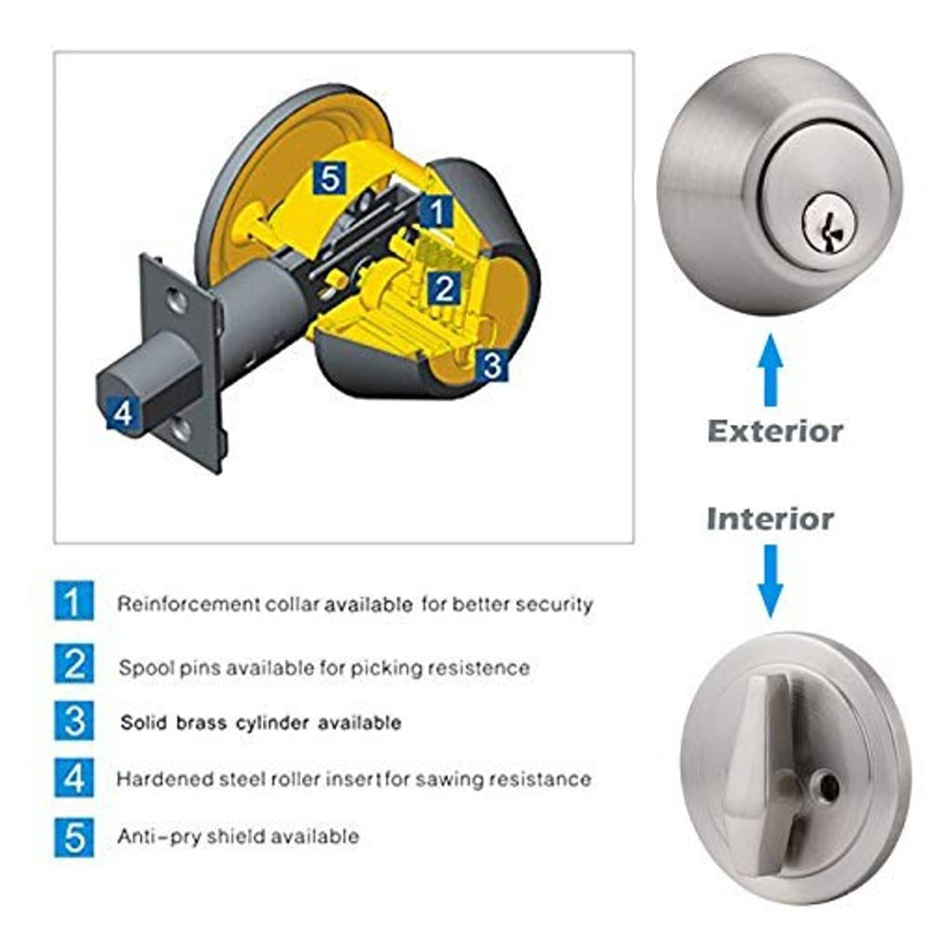Satin nickel keyed deadbolt cross-section diagram showing internal cylinder parts