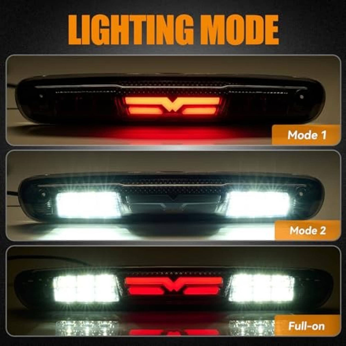 Third brake light modes display with red LED centerpiece and white illumination
