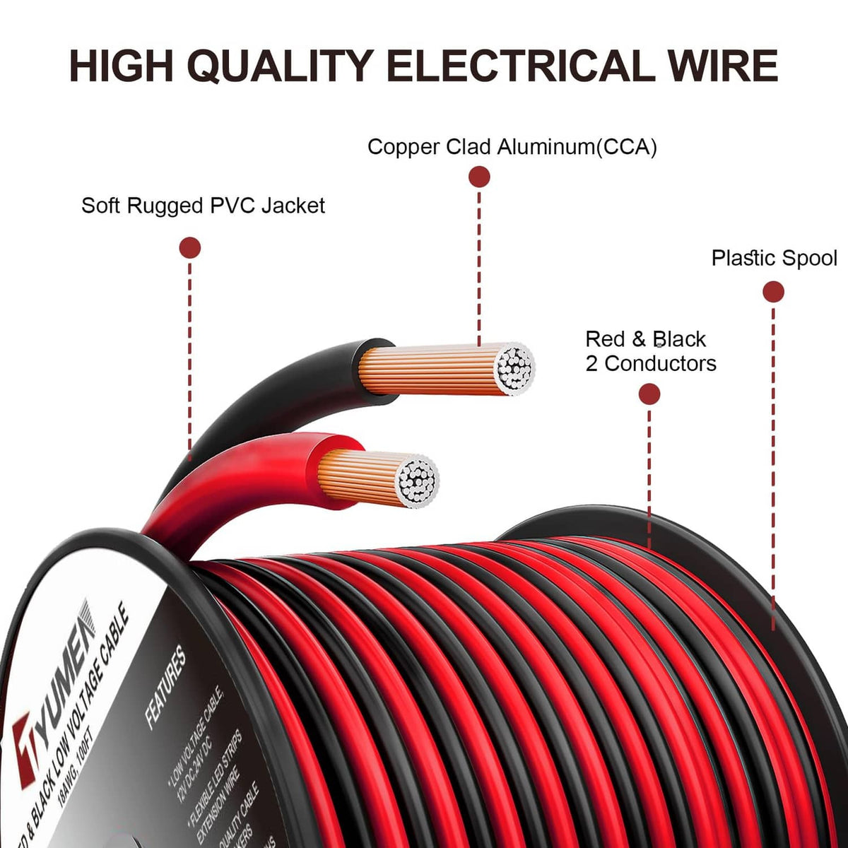 Coiled red and black 2-conductor electrical wire with two insulated copper conductors