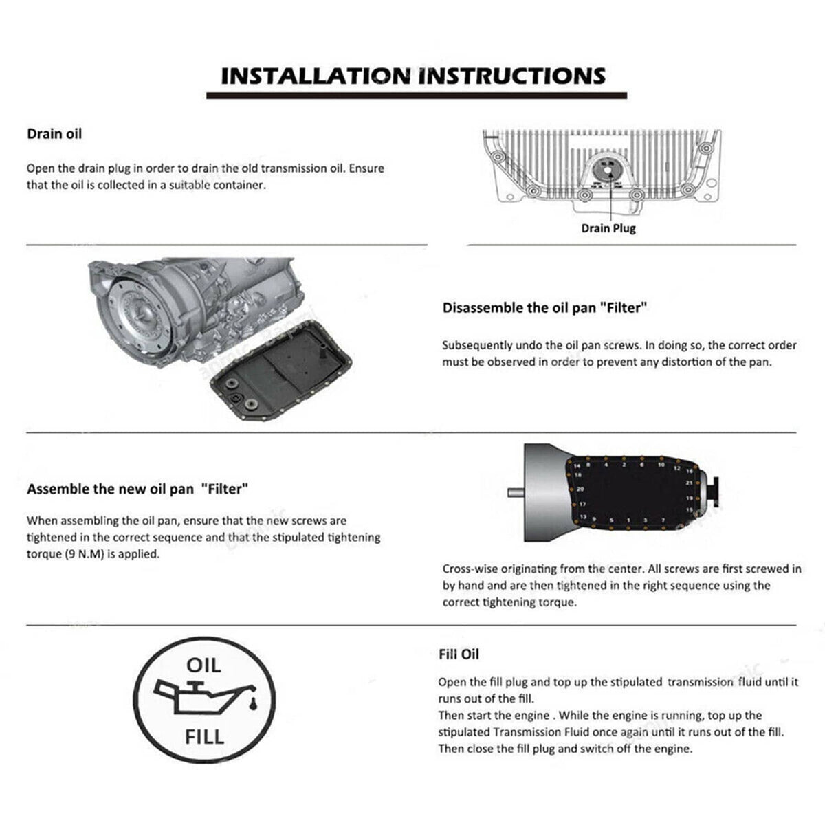 Transmission oil pan installation instructions, drain and fill step diagram