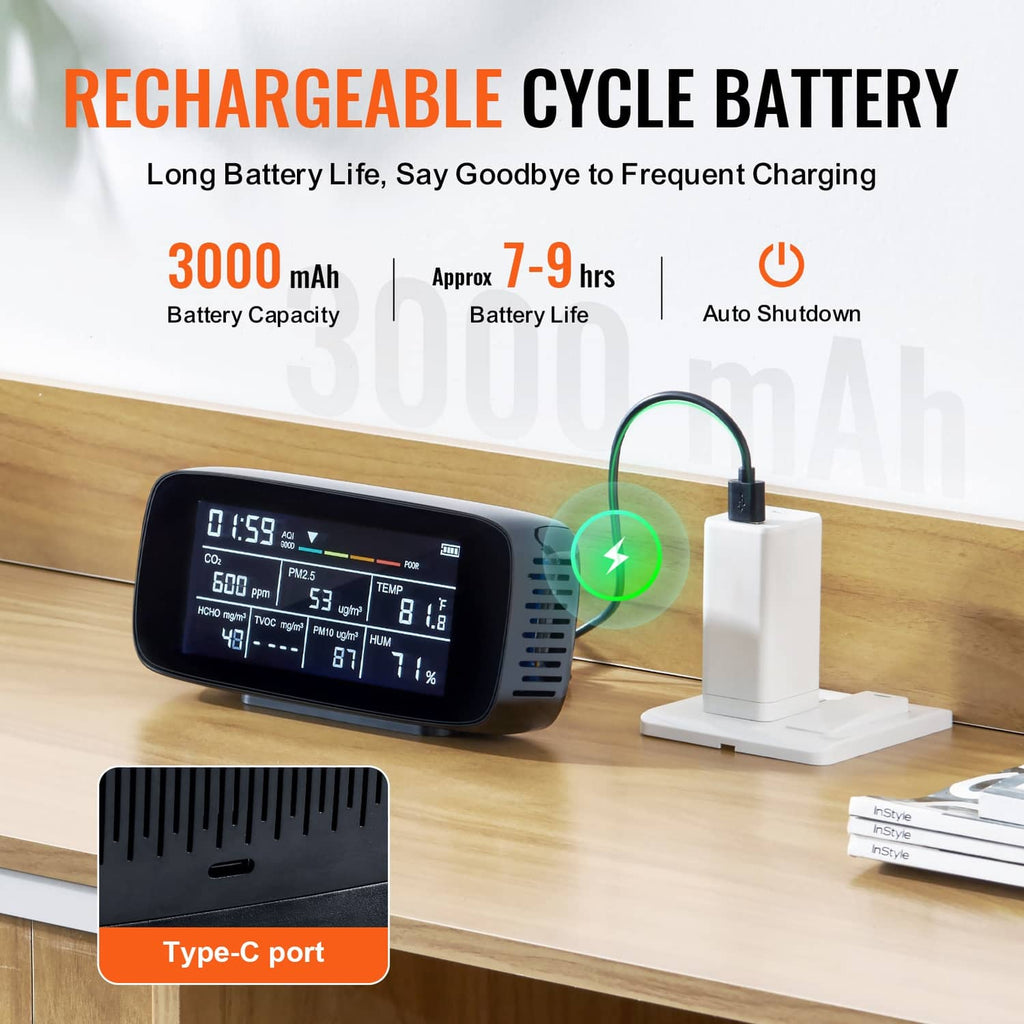 Air quality monitor charging with Type-C cable and rechargeable battery indicator