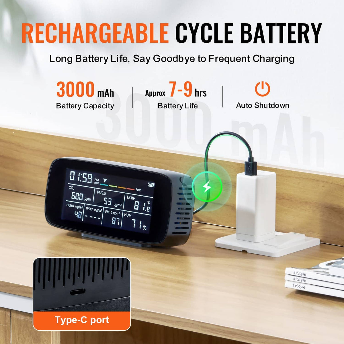Air quality monitor charging with Type-C cable and rechargeable battery indicator