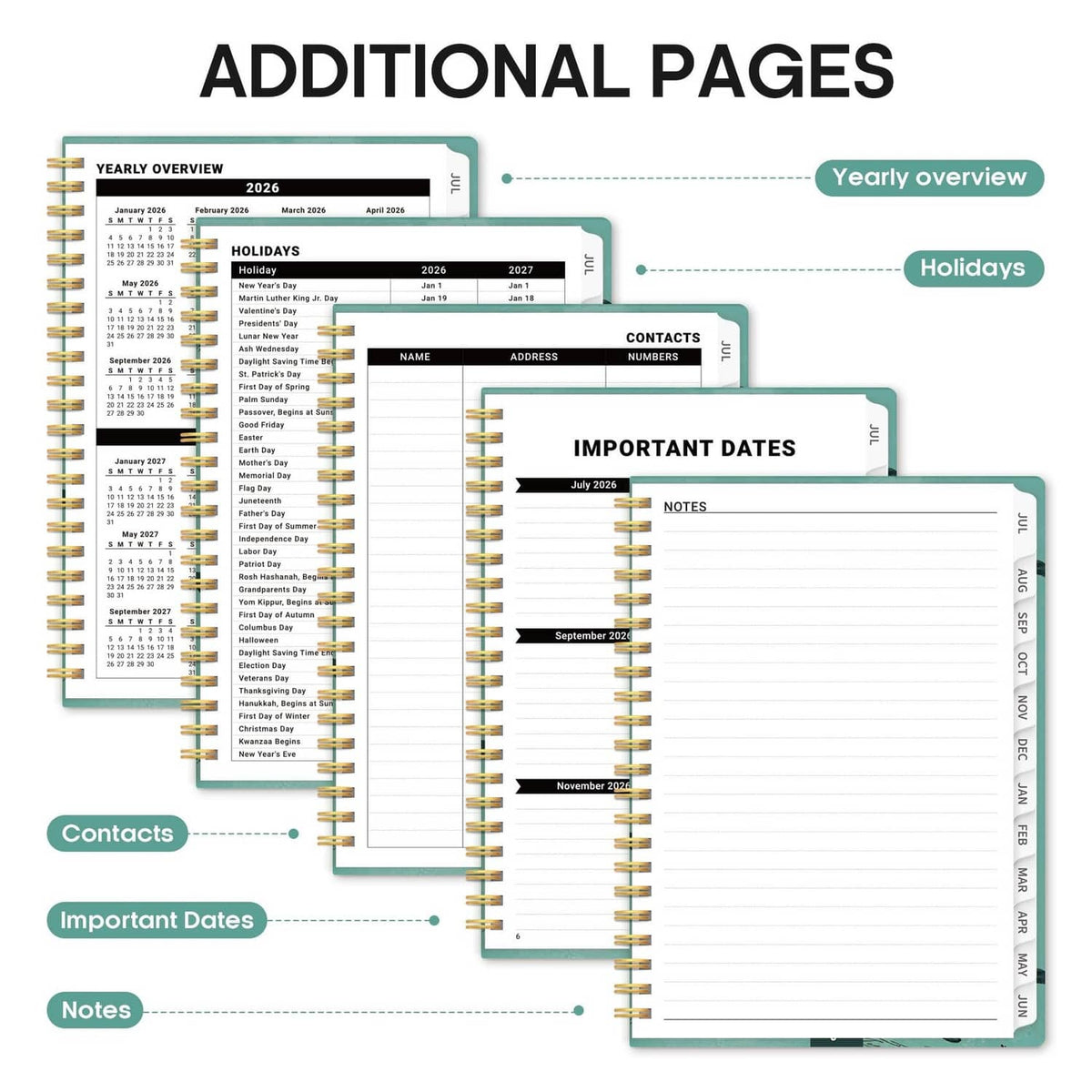 Planner additional pages set with yearly overview, contacts, important dates, and notes