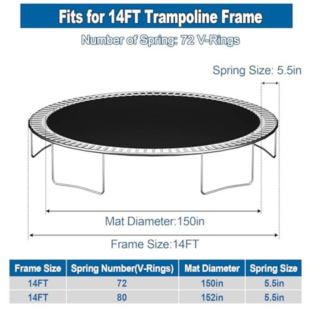 Trampoline replacement mat diagram with 150 in mat diameter and 5.5 in springs