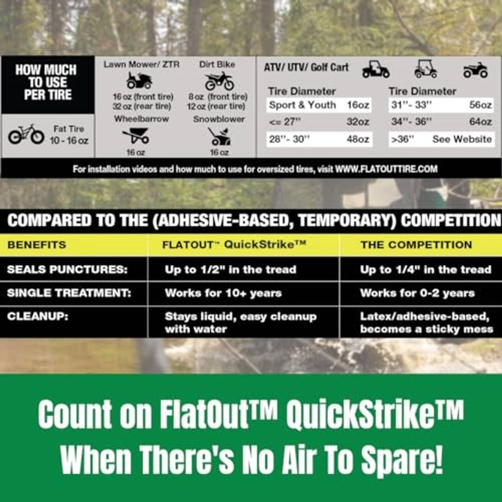 QuickStrike tire sealant bottle with connected clear hose on a comparison chart background