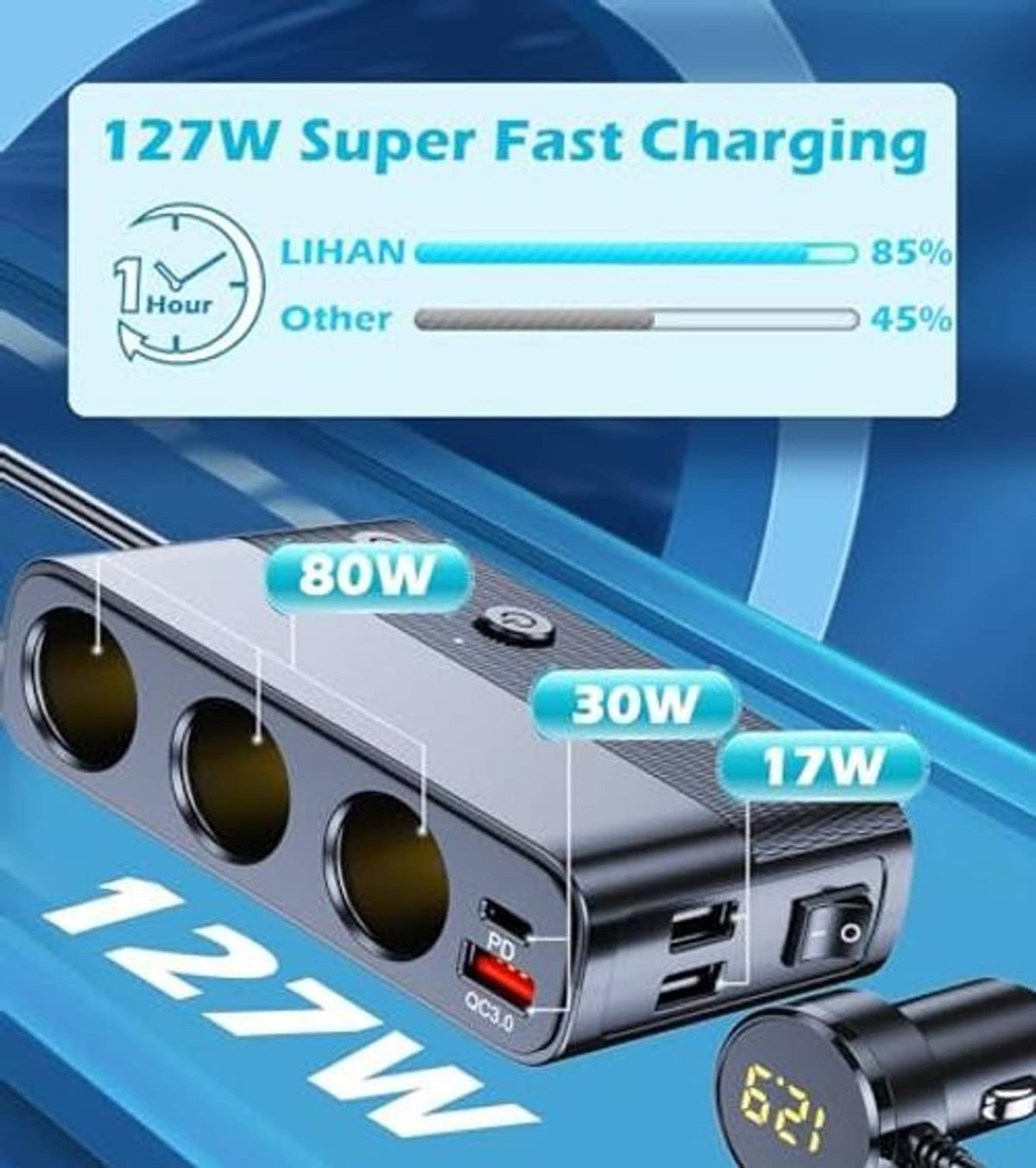 Car charging splitter showing three lighter sockets, Type-C port, and USB ports