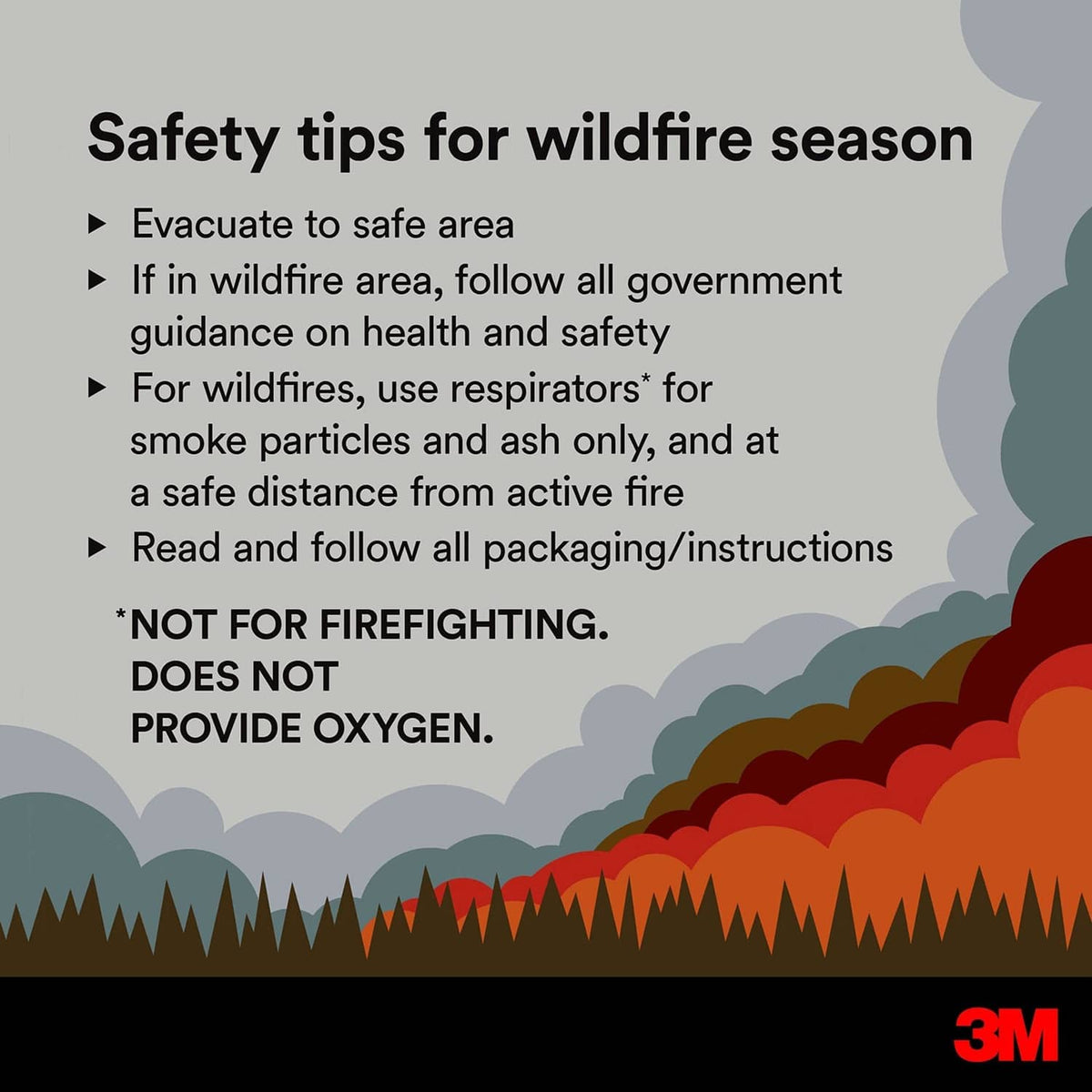 3M respirator safety tips graphic for wildfire season, not for firefighting