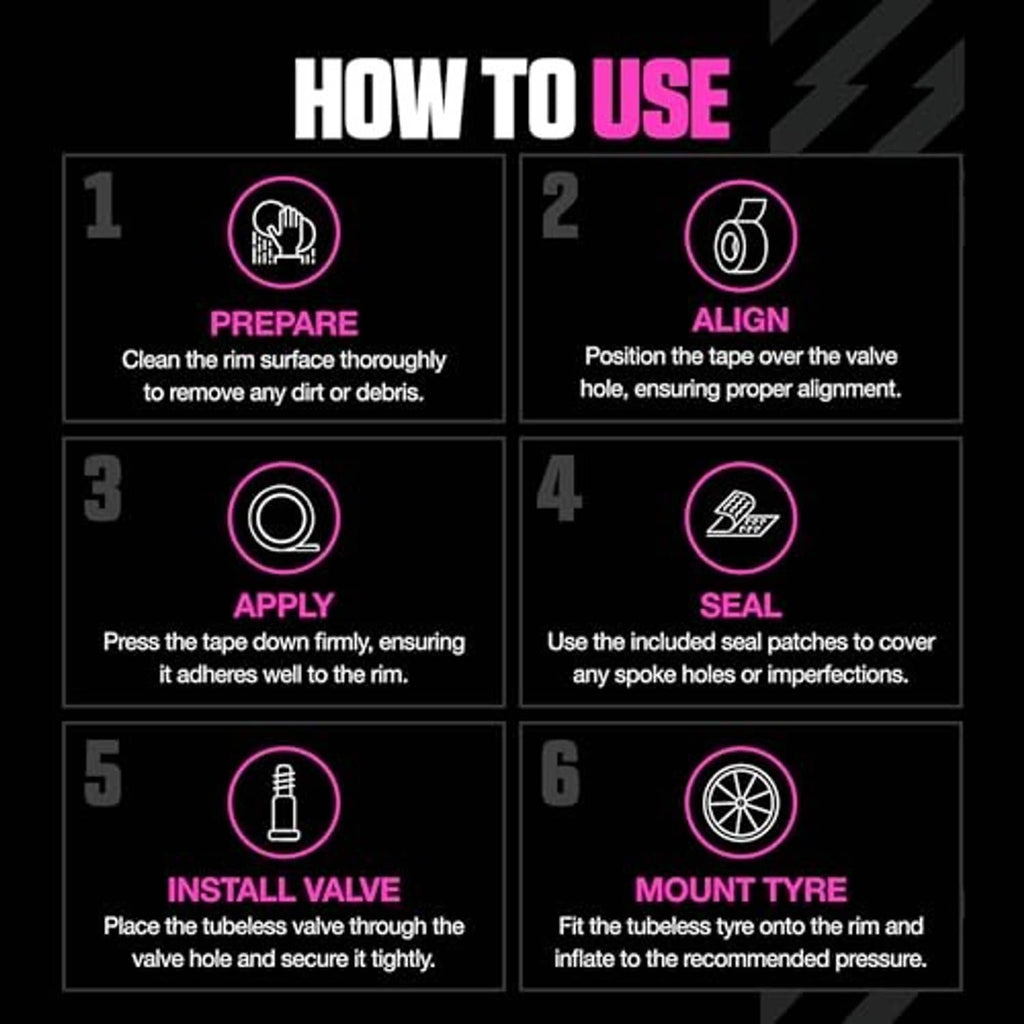 Tubeless rim tape usage steps, icons for prep, align, seal, and mount