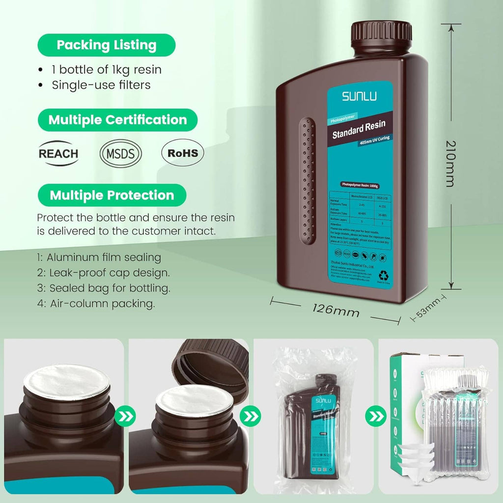 SUNLU standard resin bottle with packing steps and protective layer diagram