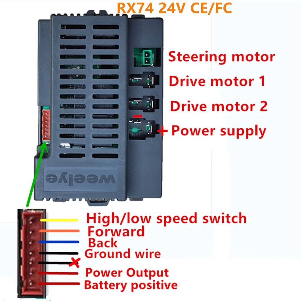 Weelye RX74 24V control box receiver, showing motor and power terminals