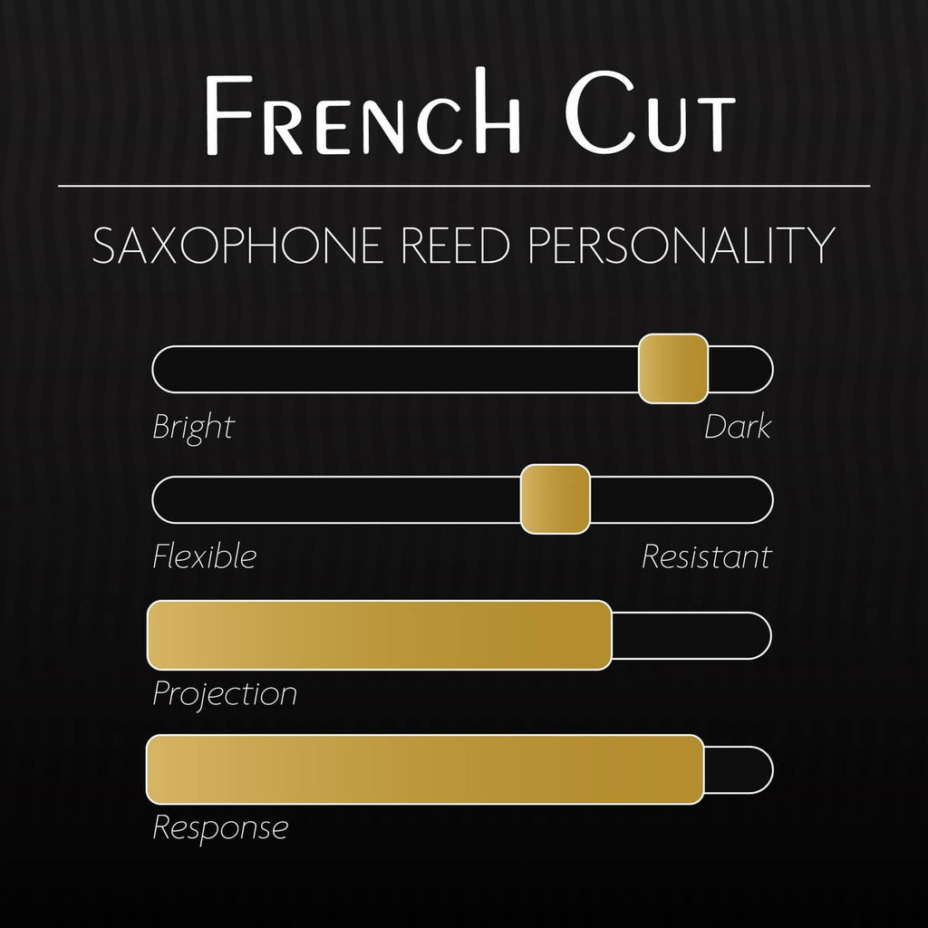 French Cut reed personality chart with bright, flexible, and projection sliders