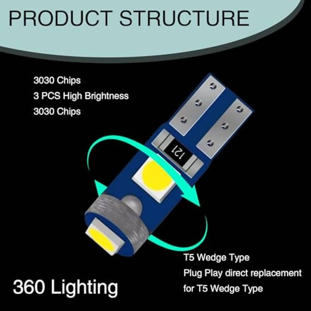 T5 wedge LED bulb, 3030 LED chip, blue strip board and silver wedge base, plug-in