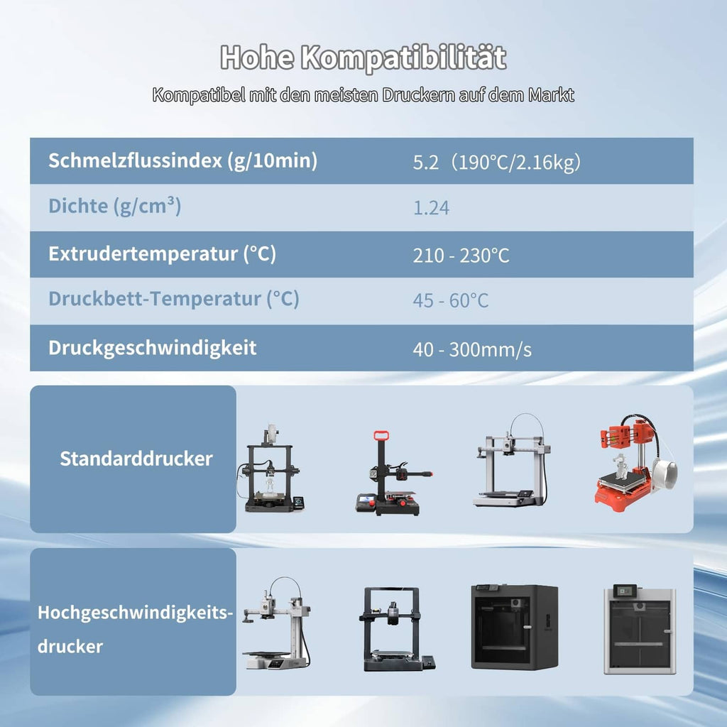 PLA filament compatibility and printing specification chart with printer illustrations